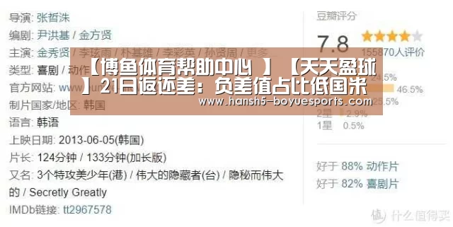 【博鱼体育帮助中心 】【天天盈球】21日返还差:负差值占比低国米不败格局(图1) 常见问题+官方客服支持